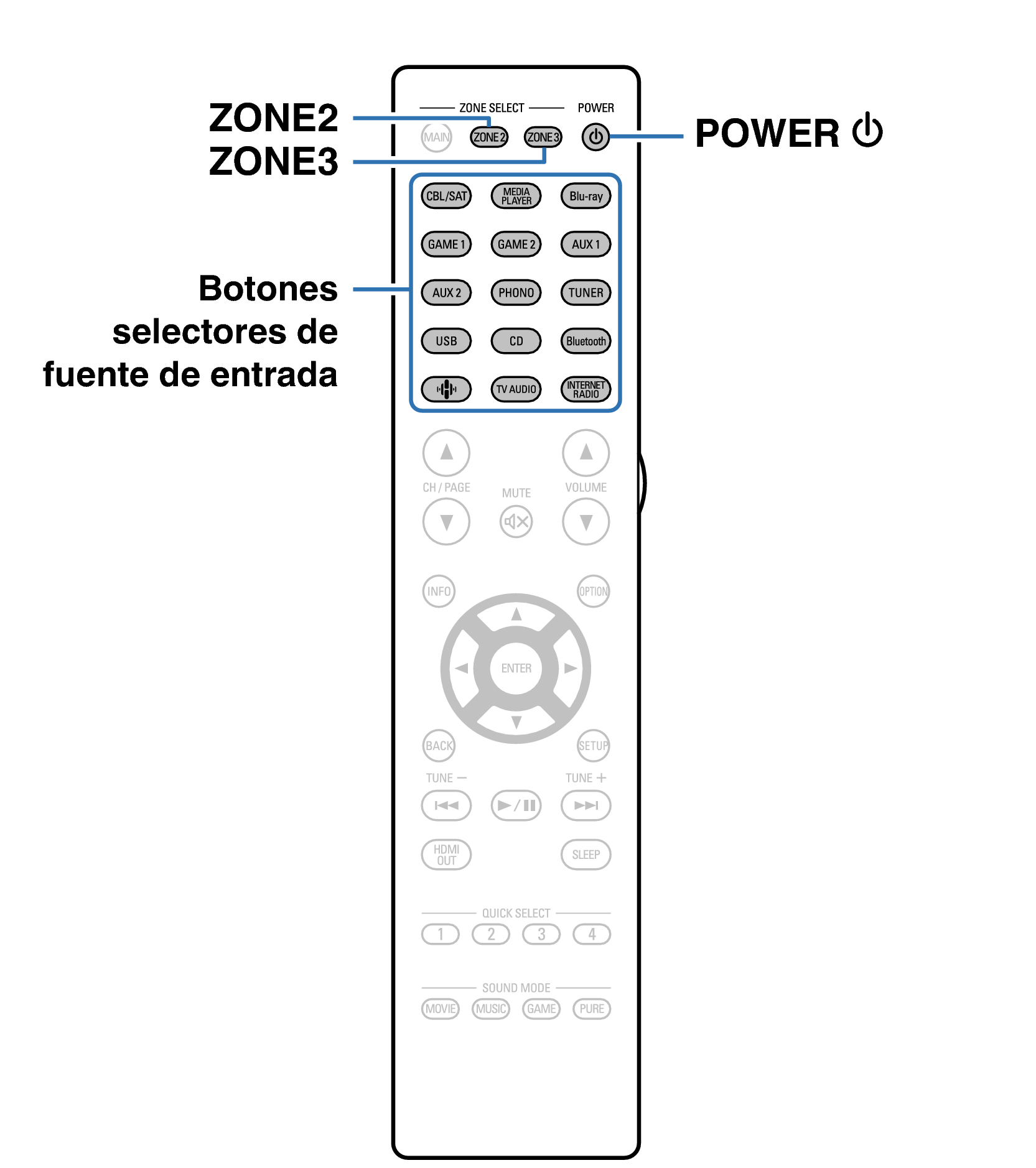 Ope ZONE RC1261